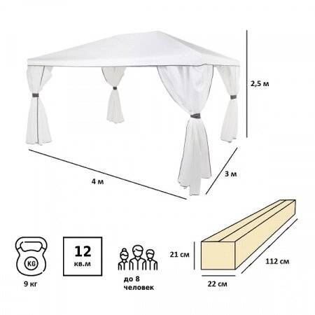 Садовый тент шатер GREEN GLADE 1050 Садовый тент шатер GREEN GLADE 1050