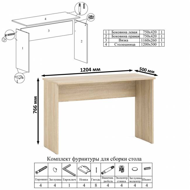 Письменный стол 1200 с комодом-тумбой МК-1200-3 Мори цвет дуб сонома/белый