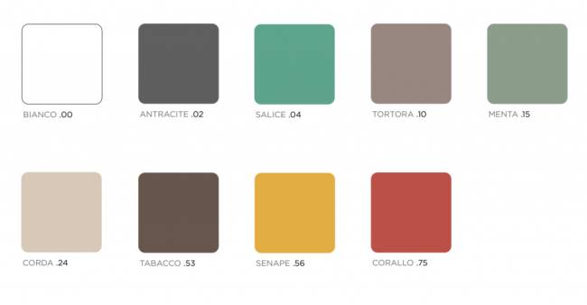 Столик пластиковый журнальный Net Table 40 тортора 400х400х400 мм Столик пластиковый журнальный Net Table 40 тортора 400х400х400 мм