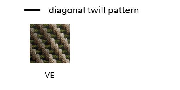 Ковер Twiny зеленый 3000х2000 мм Ковер Twiny зеленый 3000х2000 мм